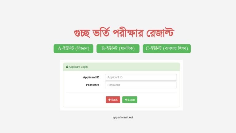 GST Admission Result